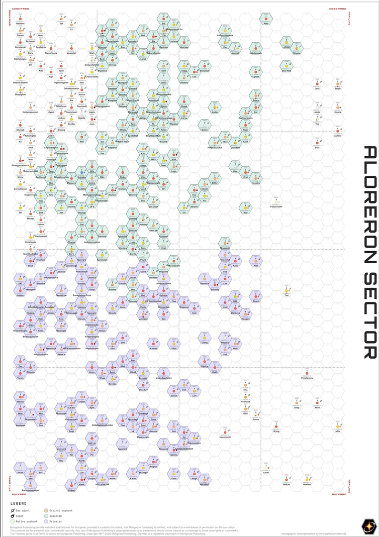 Sector Poster