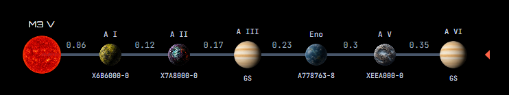 Star system map